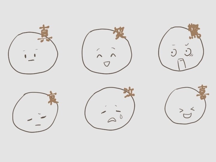 個人・商用可★喜怒哀楽可愛いイラストを制作致します ブログやsnsアイコン、挿絵等にいかがでしょうか。 イメージ2