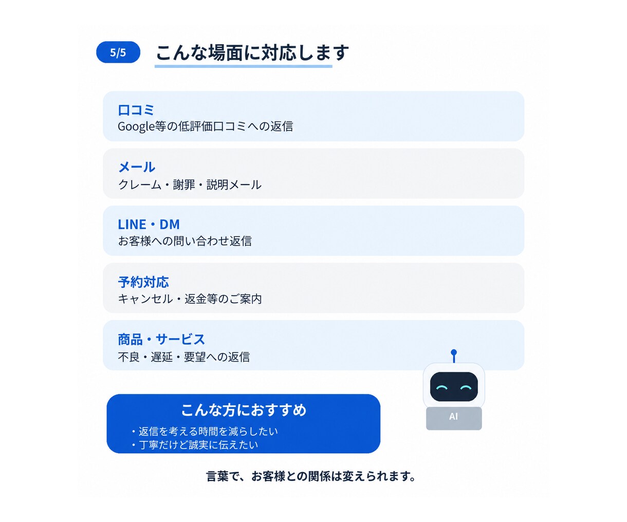 クレーム・低評価口コミへの返信文を丁寧に作成します 接客経験を活かし、角を立てず誠実に伝わる返信文を作成します イメージ5