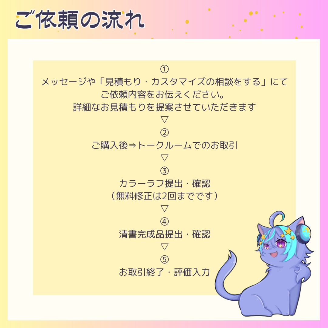 6名様限定★商用込★表情豊かで元気な立ち絵描きます ★お得なセット有  ★明るく可愛いイラストが得意です。 イメージ5