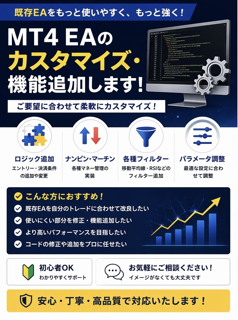 初心者⭕️MT4EAのカスタマイズ・機能追加します ロジック追加・ナンピン・フィルターなど対応可能 イメージ1