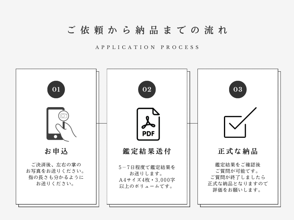 転職・独立・副業・離婚などでお悩みの方歓迎します 進路に悩んだときこそ、手相で原点に立ち返りましょう イメージ3