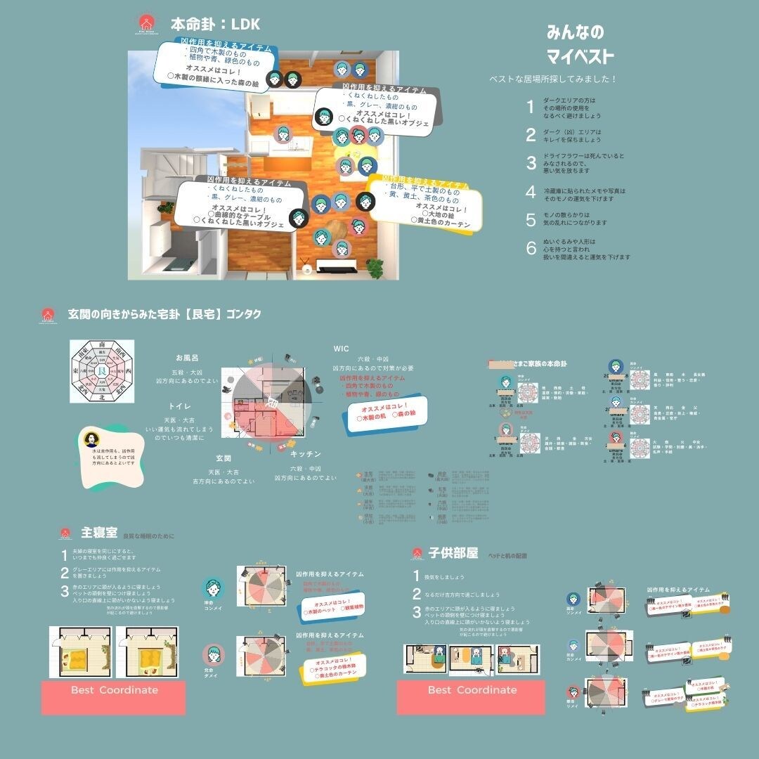 西海岸風×風水でインテリアプランを提案します コスパよく心地いい空間のインテリアコーディネートのご提案です イメージ7