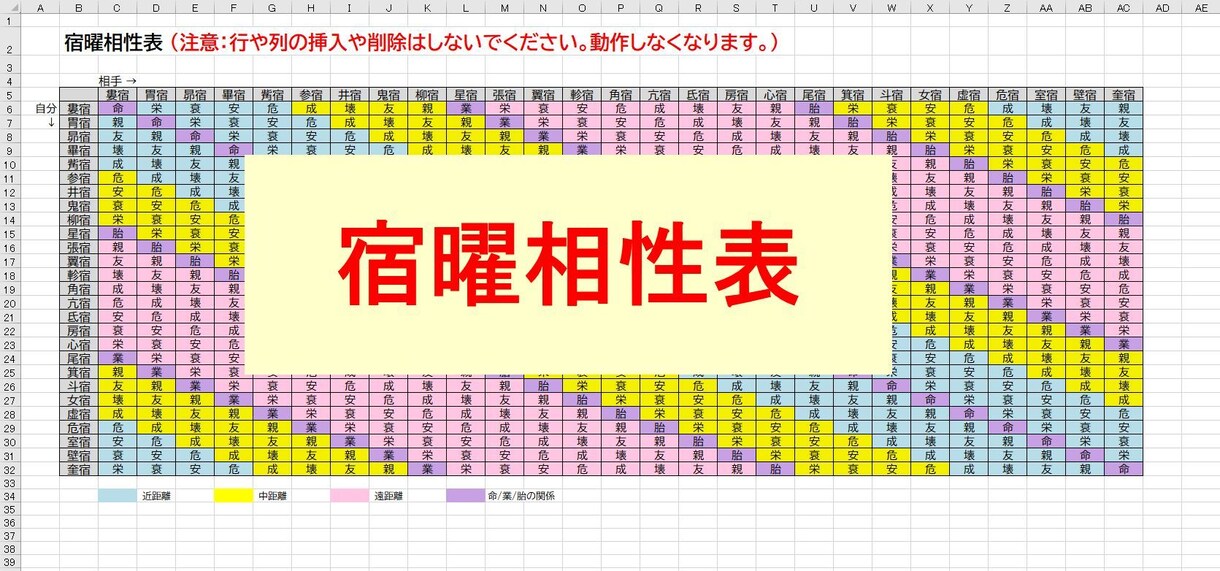 宿曜(オリエンタル)占星術の鑑定ツールを提供します 相性診断書、日運／月運／年運、凌犯期間、六害宿も表示します。 イメージ4