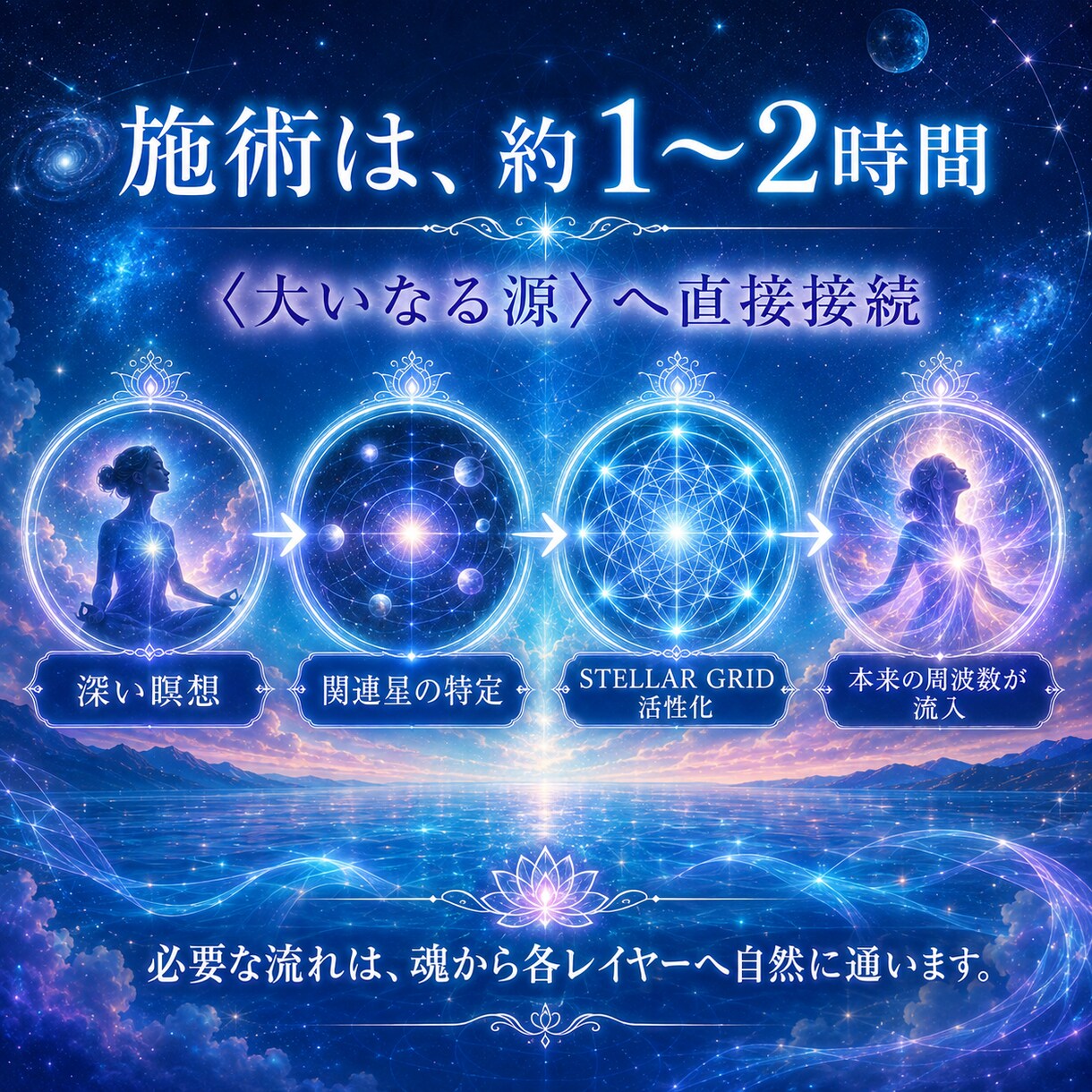 宇宙の大いなる源からの究極の波動修正を施術します 魂の周波数復元で、恋愛・仕事・金運・子宝・能力発揮・願望実現 イメージ6