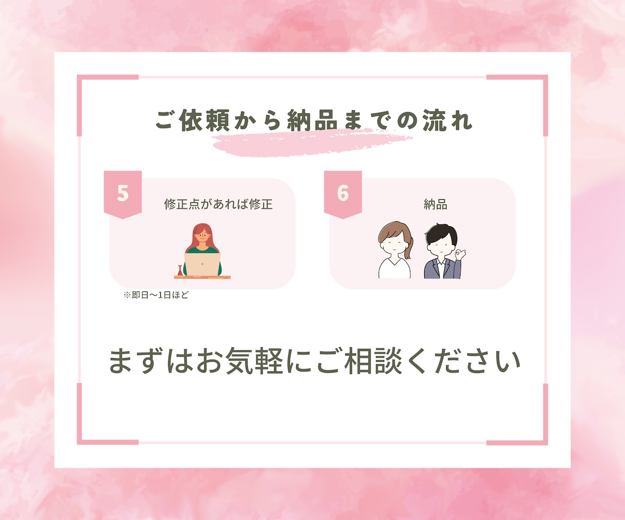 王道且つ斬新な恋愛系のシナリオ作ります 「こんな恋がしたい！」と思わせる恋愛シナリオ イメージ7