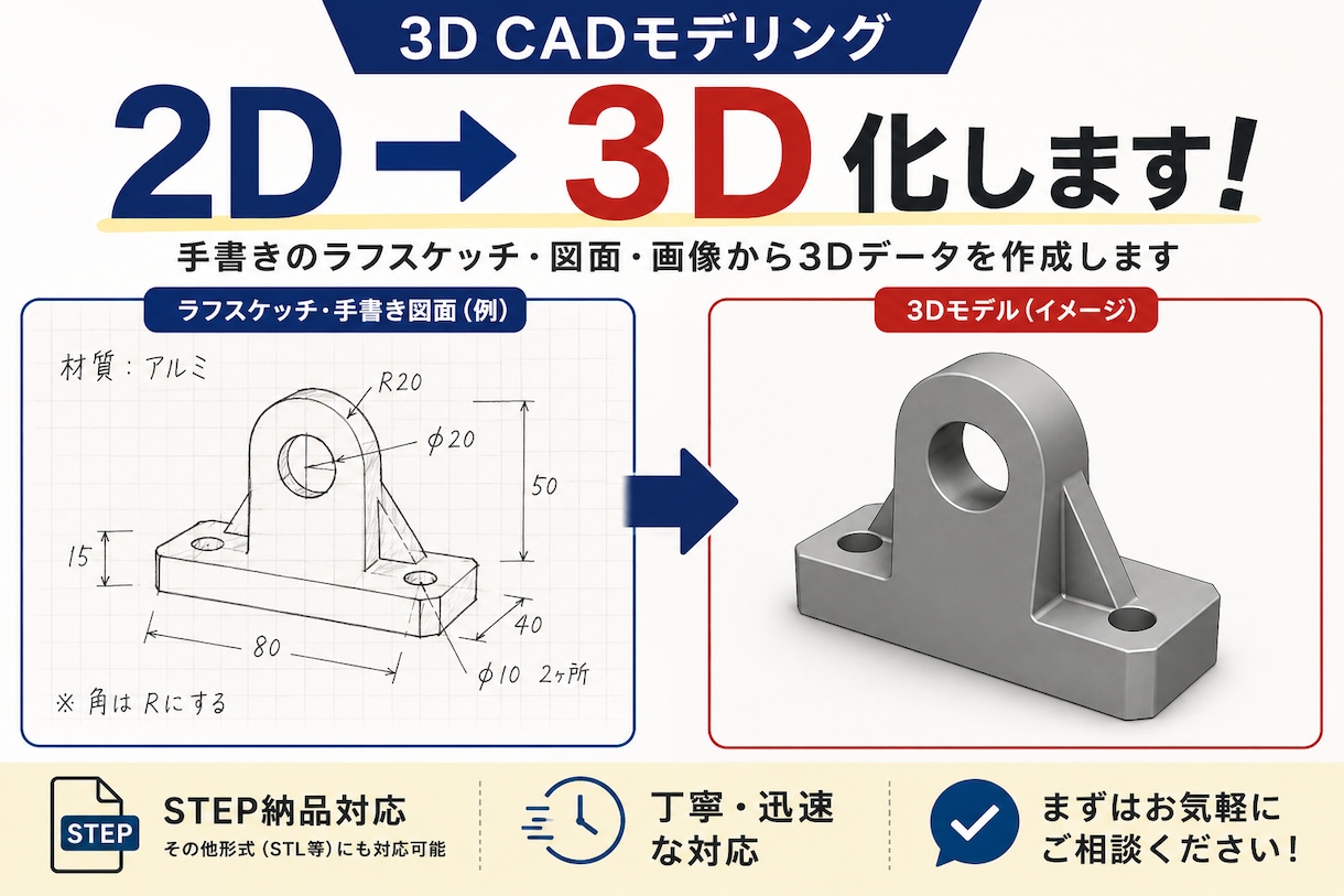 シンプルな3Dモデリング代行します 図面・画像から3Dデータ化します（STEP納品対応） イメージ1