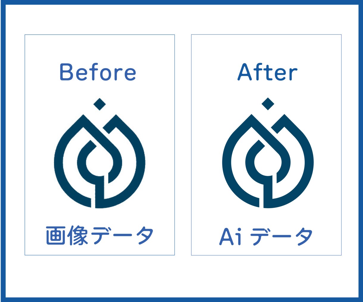 データありますか？トレースデータつくります 【ピンぼけOK】【かすれOK】【初めて歓迎】【親切】【丁寧】 イメージ4