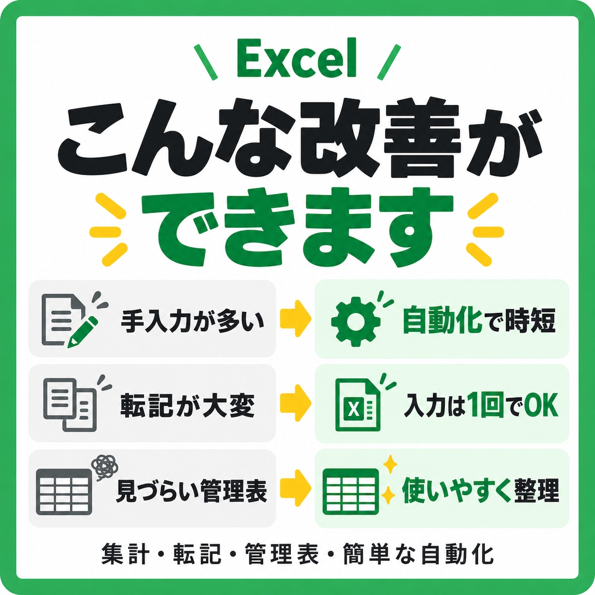 Excelの手作業を自動化・効率化します 毎日のExcel作業をラクに、ミスなく、使いやすく改善します イメージ1