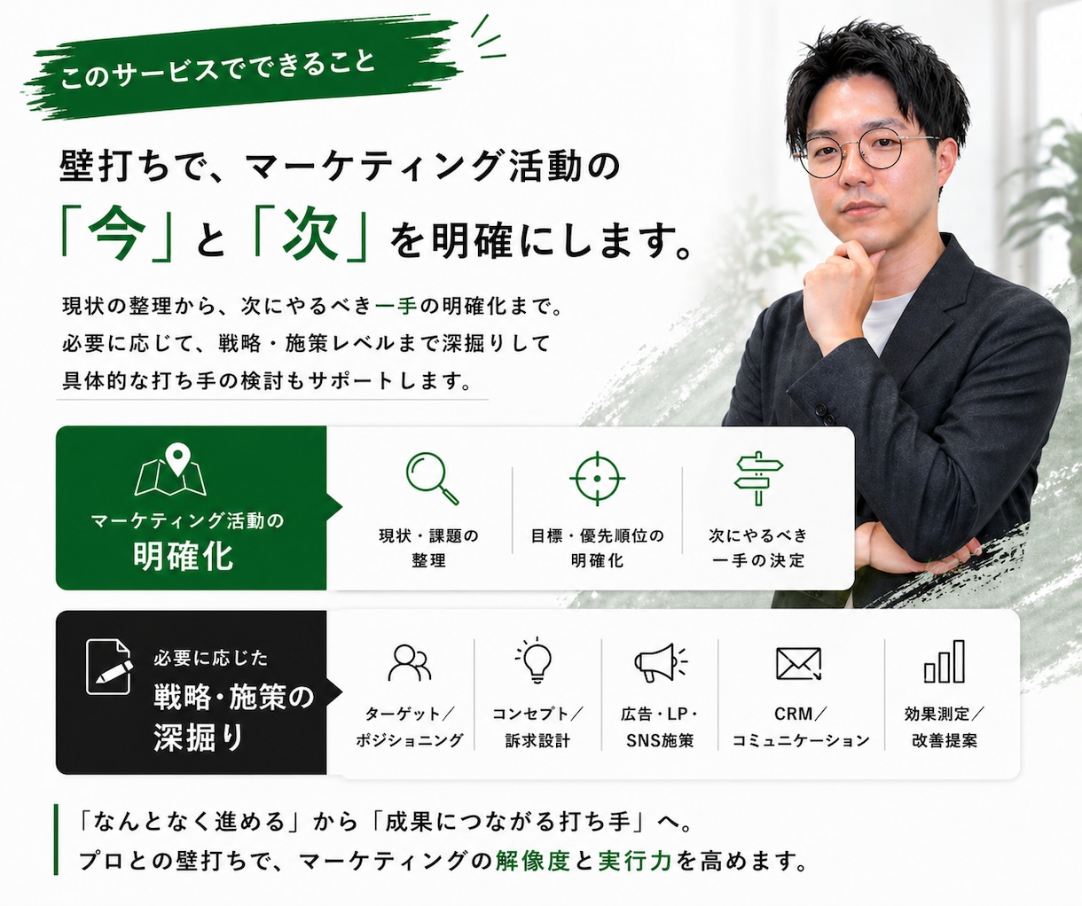 1人マーケター特化｜壁打ち＆戦略整理します 現役プロ（元1人マーケター）があなたの課題に寄り添います イメージ3