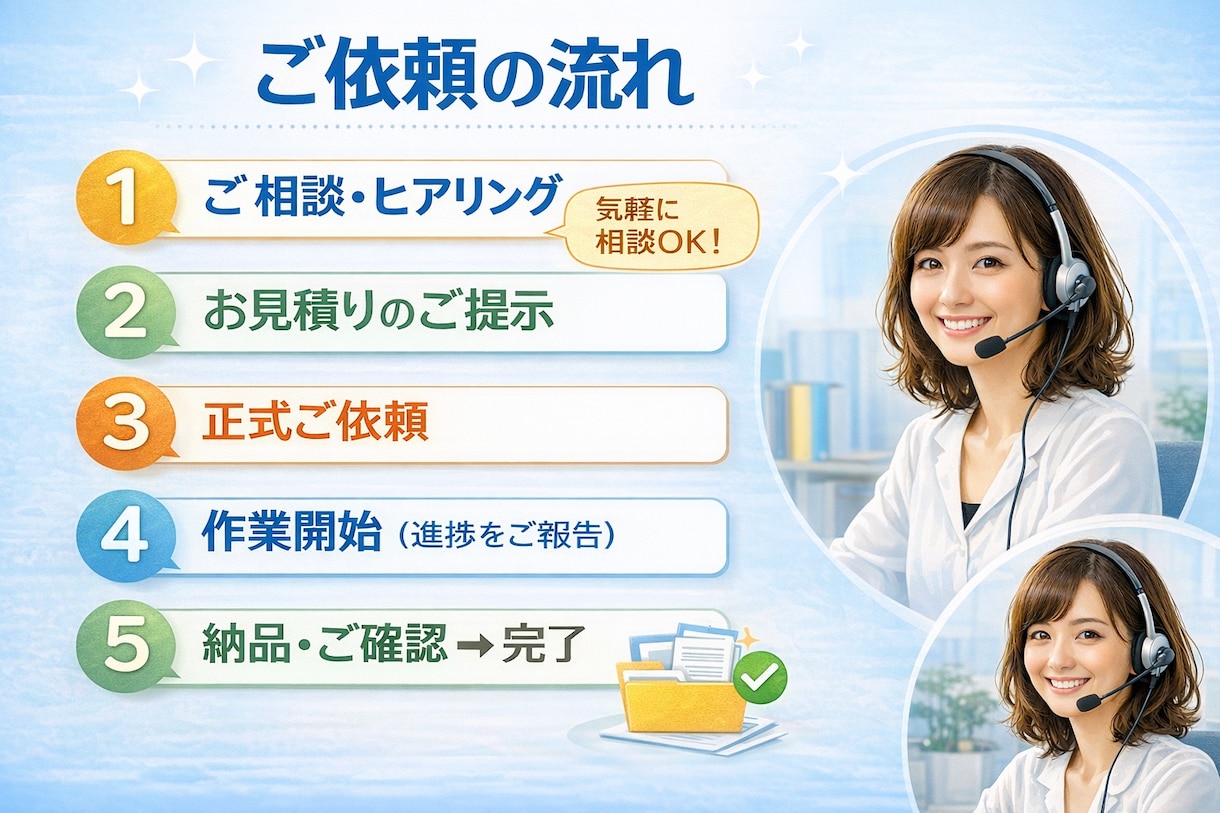 データ入力・資料整理など、事務作業を代行します 大手企業で勤務実績のあるオンライン秘書が正確＆迅速に対応 イメージ3