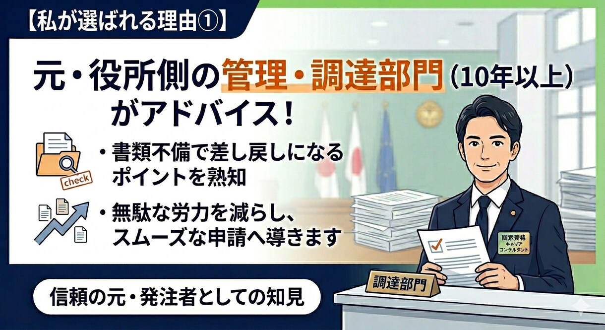 全省庁統一資格◆元発注者が伴走支援【5千円】します 今だけ5000円！元発注者が資格取得を45日間親身にサポート イメージ3