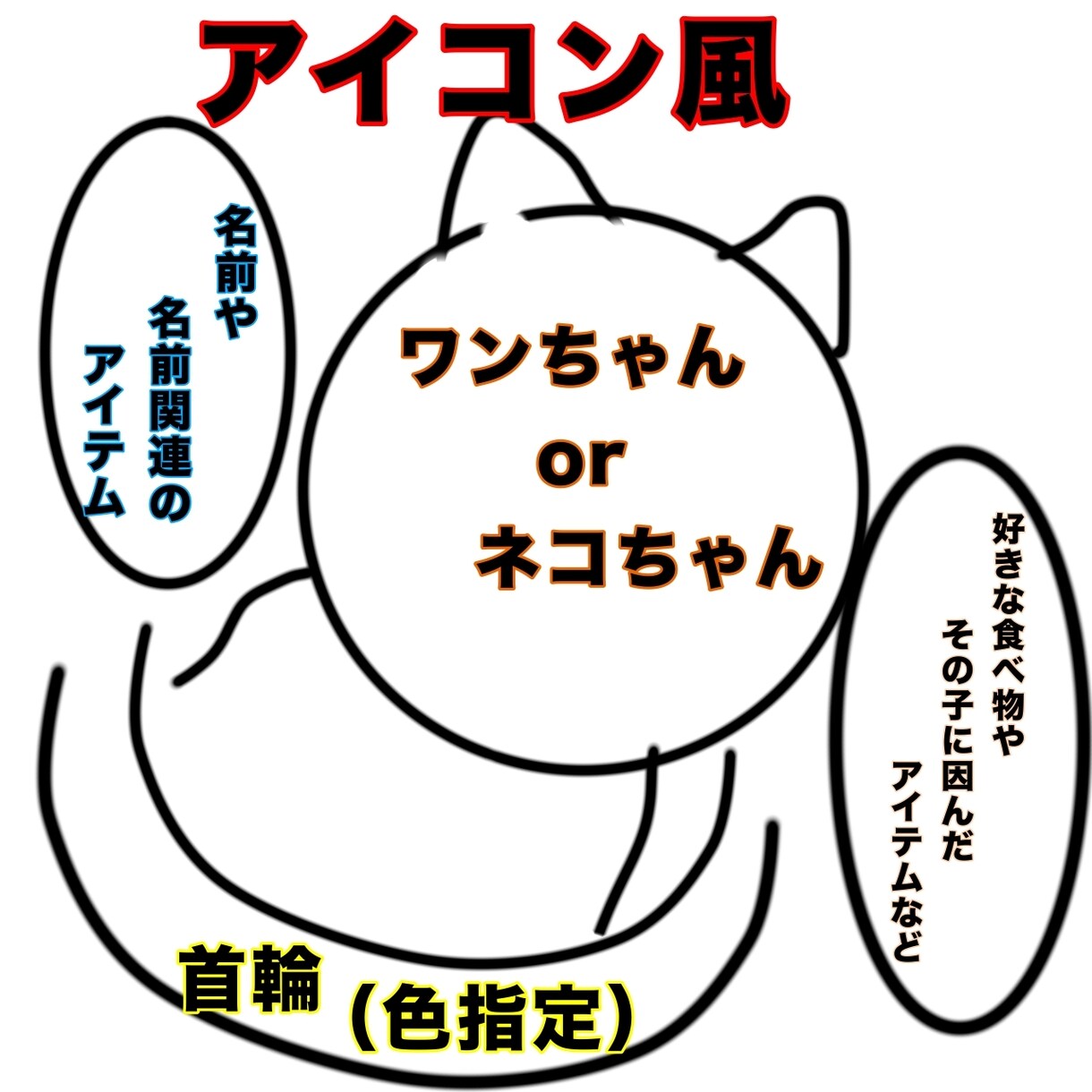 あなたのペットちゃん、オリジナルイラストにします パロディ★アイコン風●イラストを難病障害者が描きます♪ イメージ3