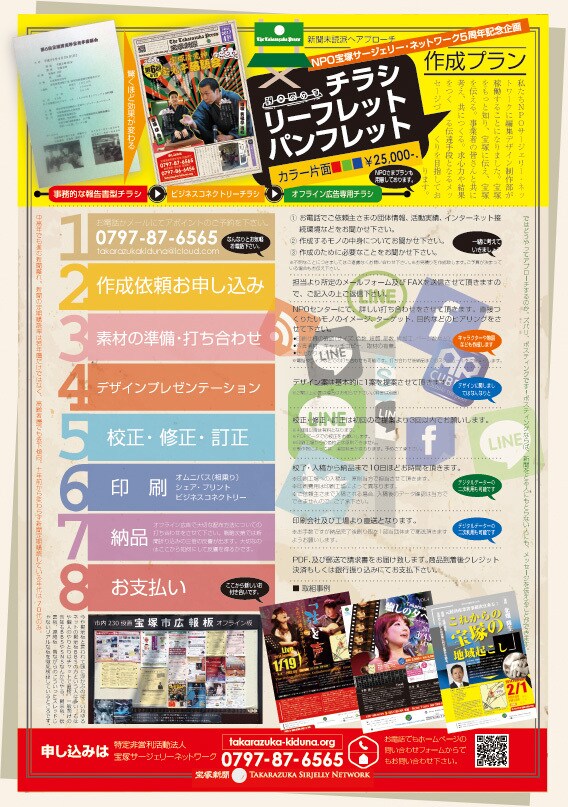 あなたの悩みを解決の鍵屋が解決の鍵をレポートします ✅ 老弱男女対応/仕事/家族/夫婦/悩み相談/話し相手 イメージ3