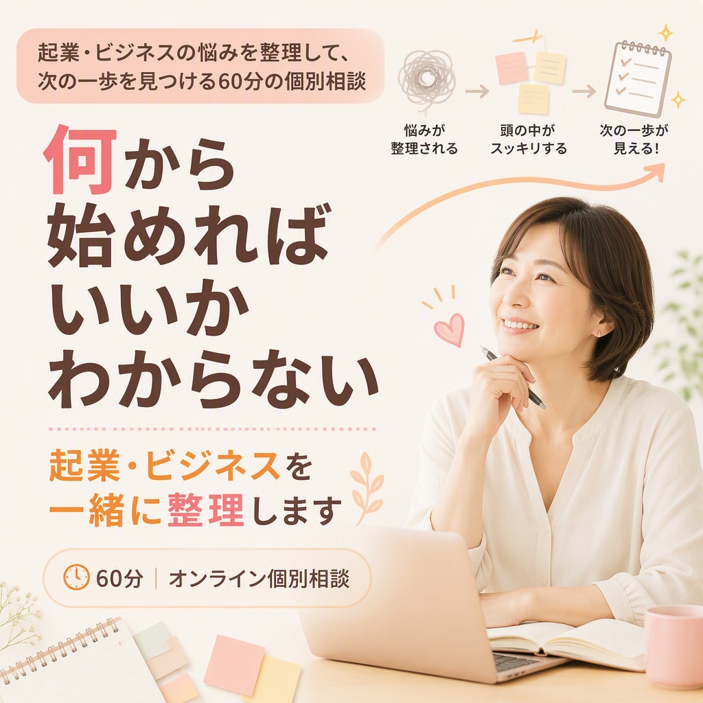 起業・ビジネスの悩みを整理して次の一歩を見つけます 何から始めればいいかわからないを一緒に整理します イメージ1