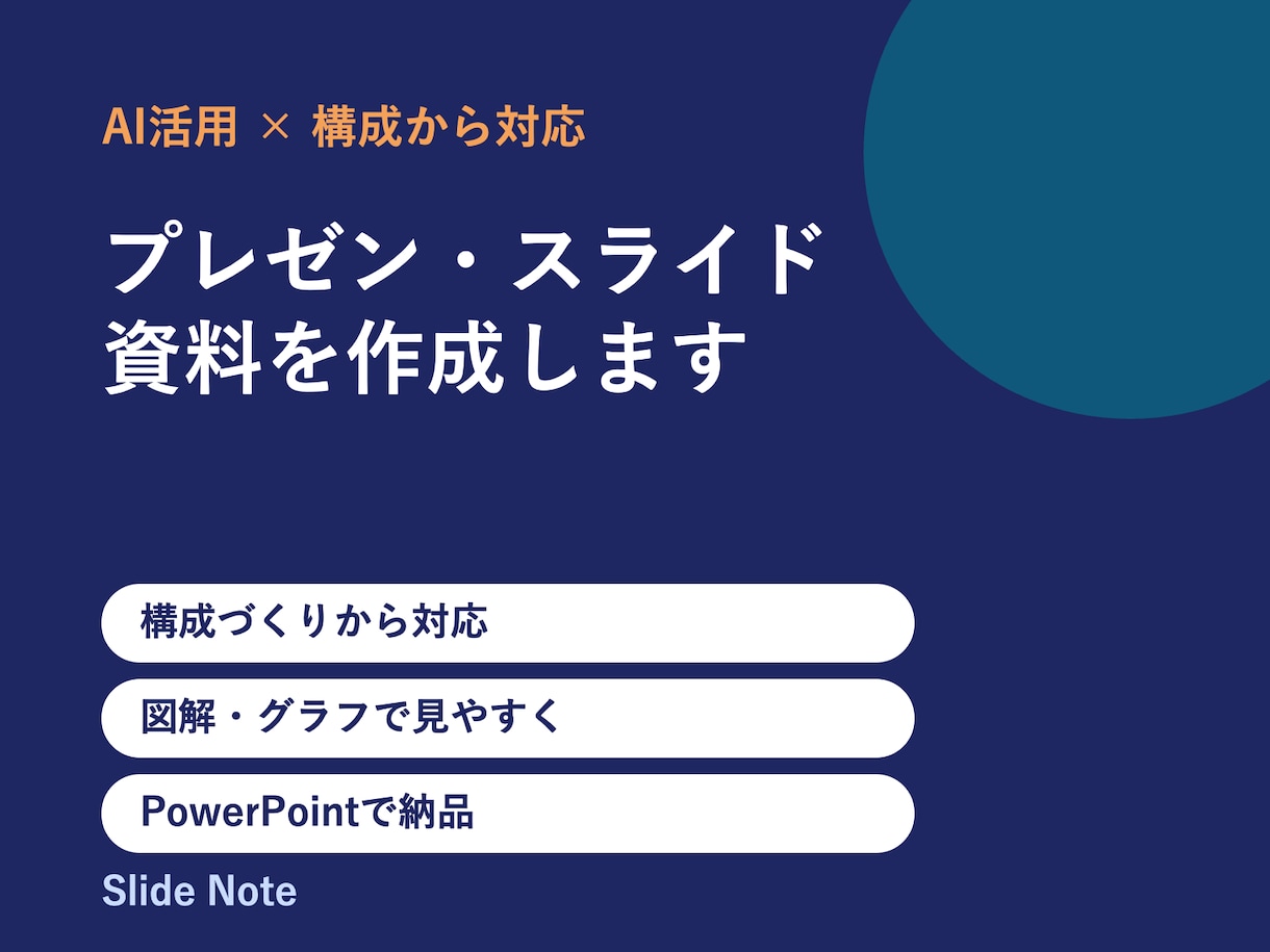 AI活用でプレゼン・スライド資料を作成します 構成づくりから、読みやすいスライドに仕上げます イメージ1