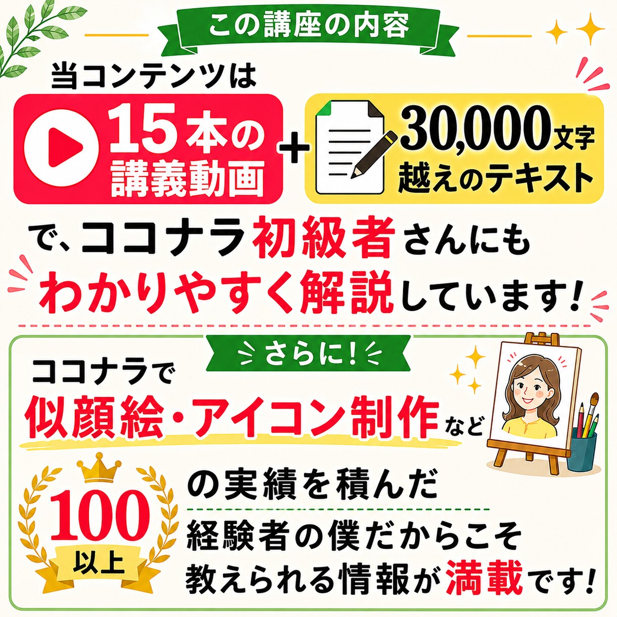 ココナラ似顔絵、イラストで副業を始める方法教えます 手描き、デジタルOK！出品～戦略までを16動画+αで解説！ イメージ3