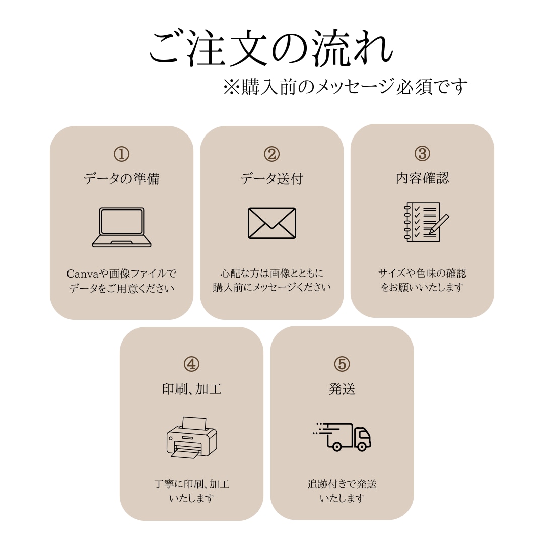 急ぎ対応や1枚からもOK！ペーパアイテム印刷します 用紙選べます◎ 角カット、ミシン目などのオプションも多数！ イメージ2