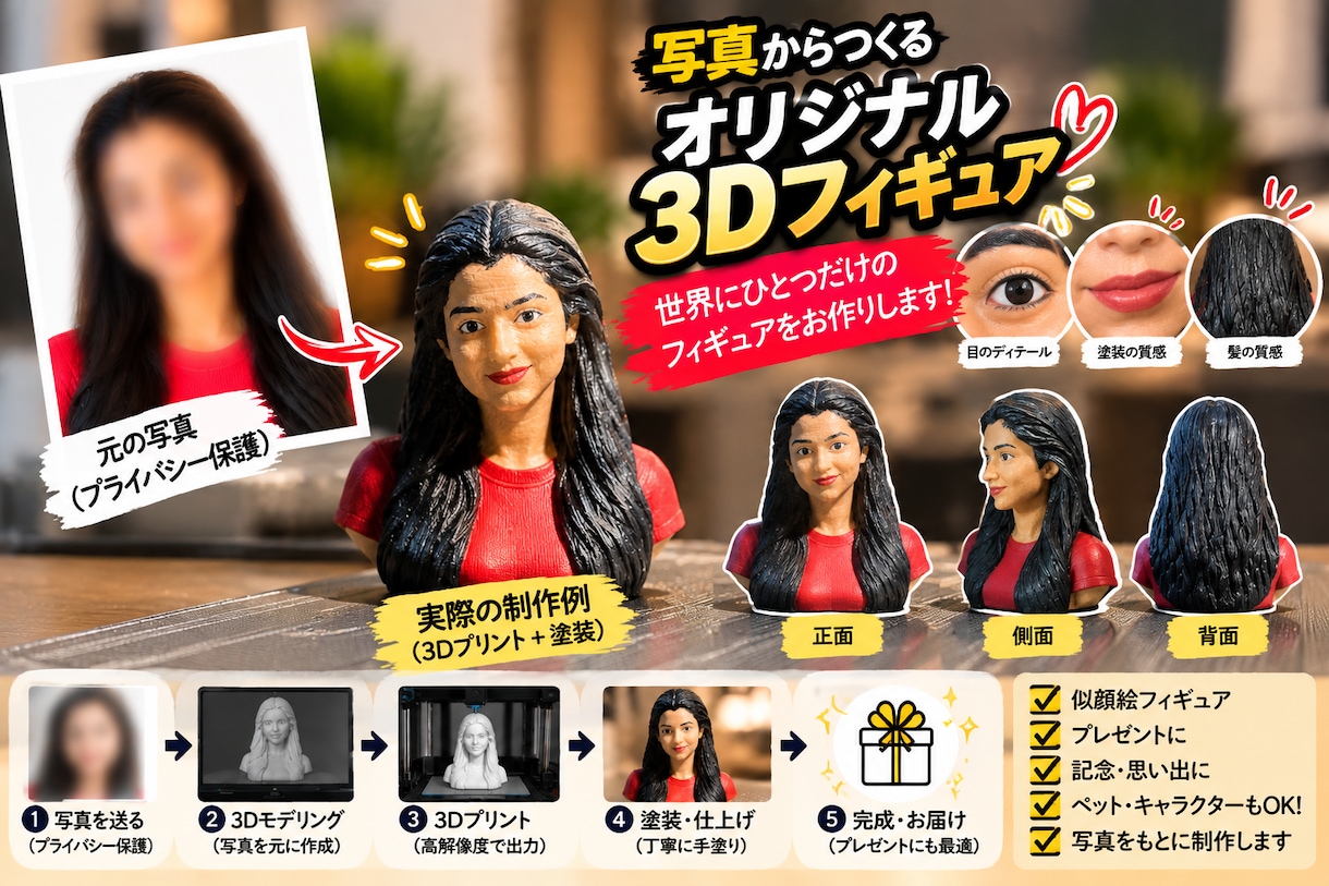 お写真からオリジナル3Dフィギュアを制作しますます 大切な写真を世界にひとつだけの3Dフィギュアにします イメージ1
