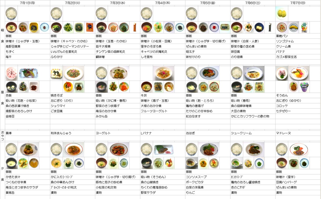 病院・介護などの献立の並び替えをAIで最適化します 「この前もこれ食べた〜」を０に！ イメージ1