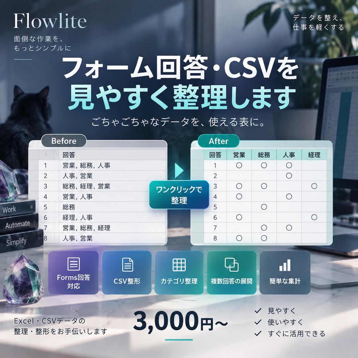 フォーム回答・CSVを見やすく整えます バラバラな回答データを、使いやすい表に整理します イメージ1