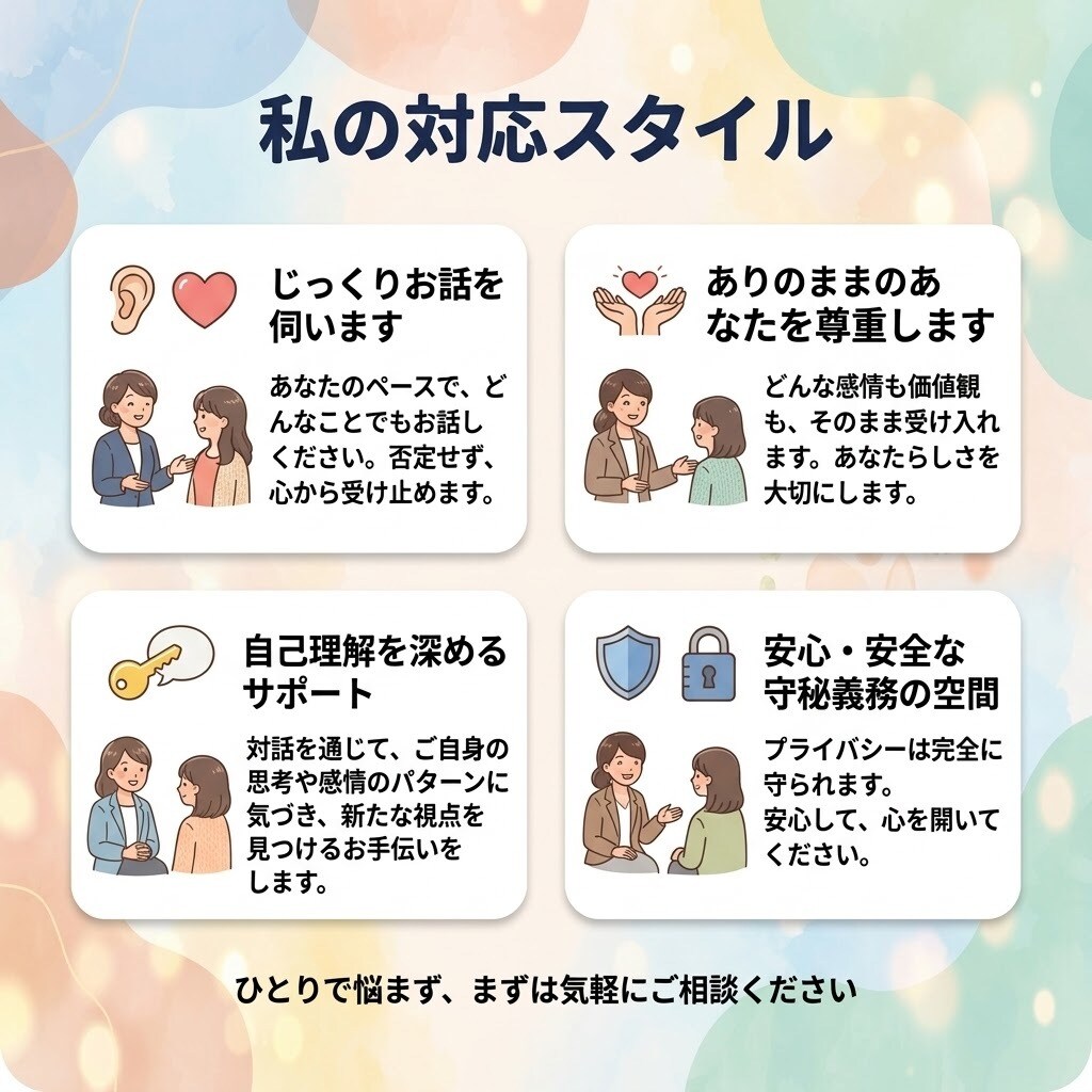 学生・社会人のお悩みを電話で丁寧に聞きます 夜も対応可。学生・社会人専門の聞き役です イメージ4