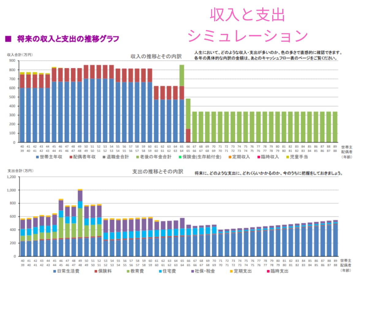 自分でライフプランが作れるようになります 無料ツールを使いこなして誰でもライフプラン作成スキルを習得 イメージ7