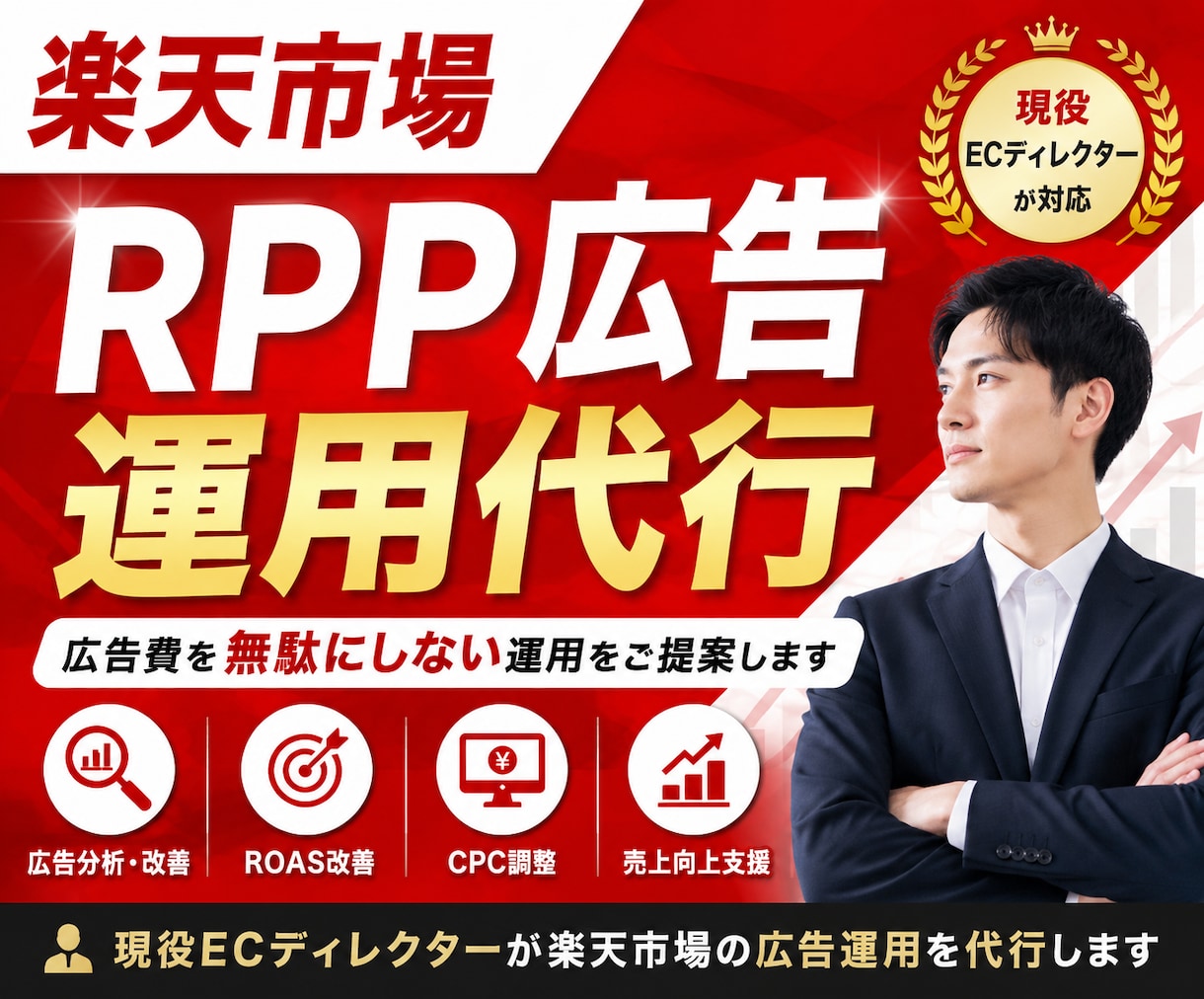 楽天市場 RPP広告の運用代行／改善します 現役ECディレクターが広告運用をサポートします イメージ1