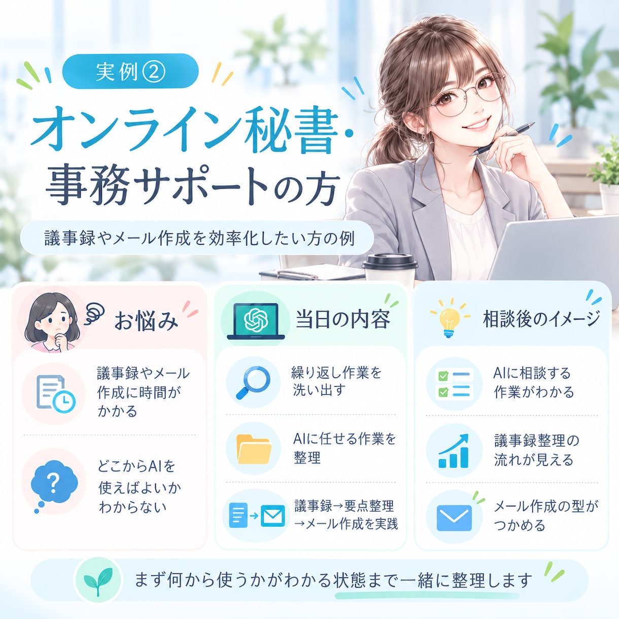 仕事で使えるAI活用を90分で一緒に整理します 多くの実務でのAI活用経験をもとに一緒に考えます イメージ5
