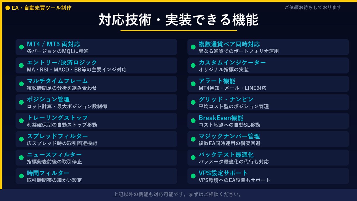 MT4 EA制作｜GOLD対応｜実稼働実績有ます 15年検証で資金4.4倍のEA運用中プロが制作 イメージ6