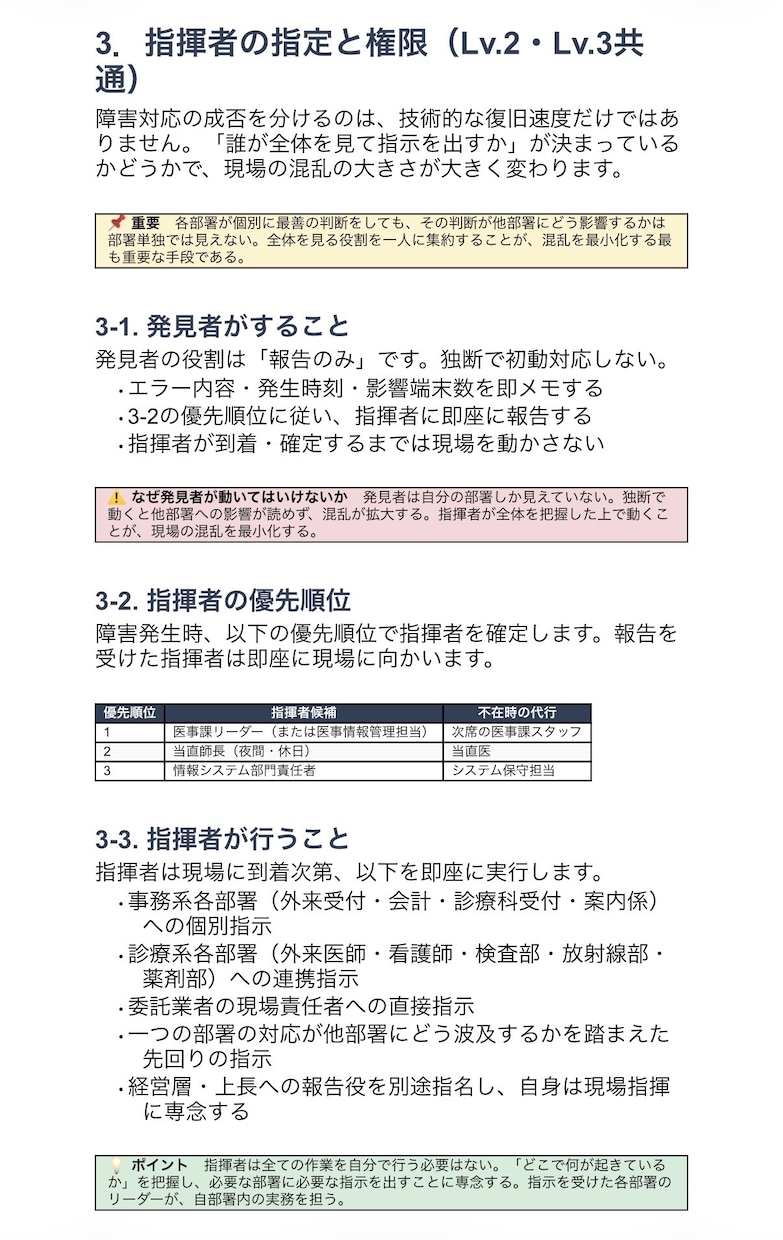 病院・クリニックのマニュアルをAIで作成します 現場を知らないAIには作れないマニュアルです イメージ2