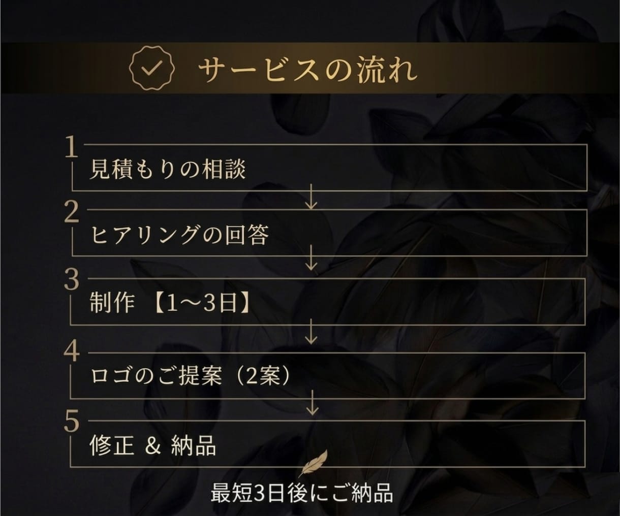 ブランドの魅力を高める口ゴデザインを作成します 有名ロゴ実績多数！【修正無制限・高品質・商用OK】 イメージ7