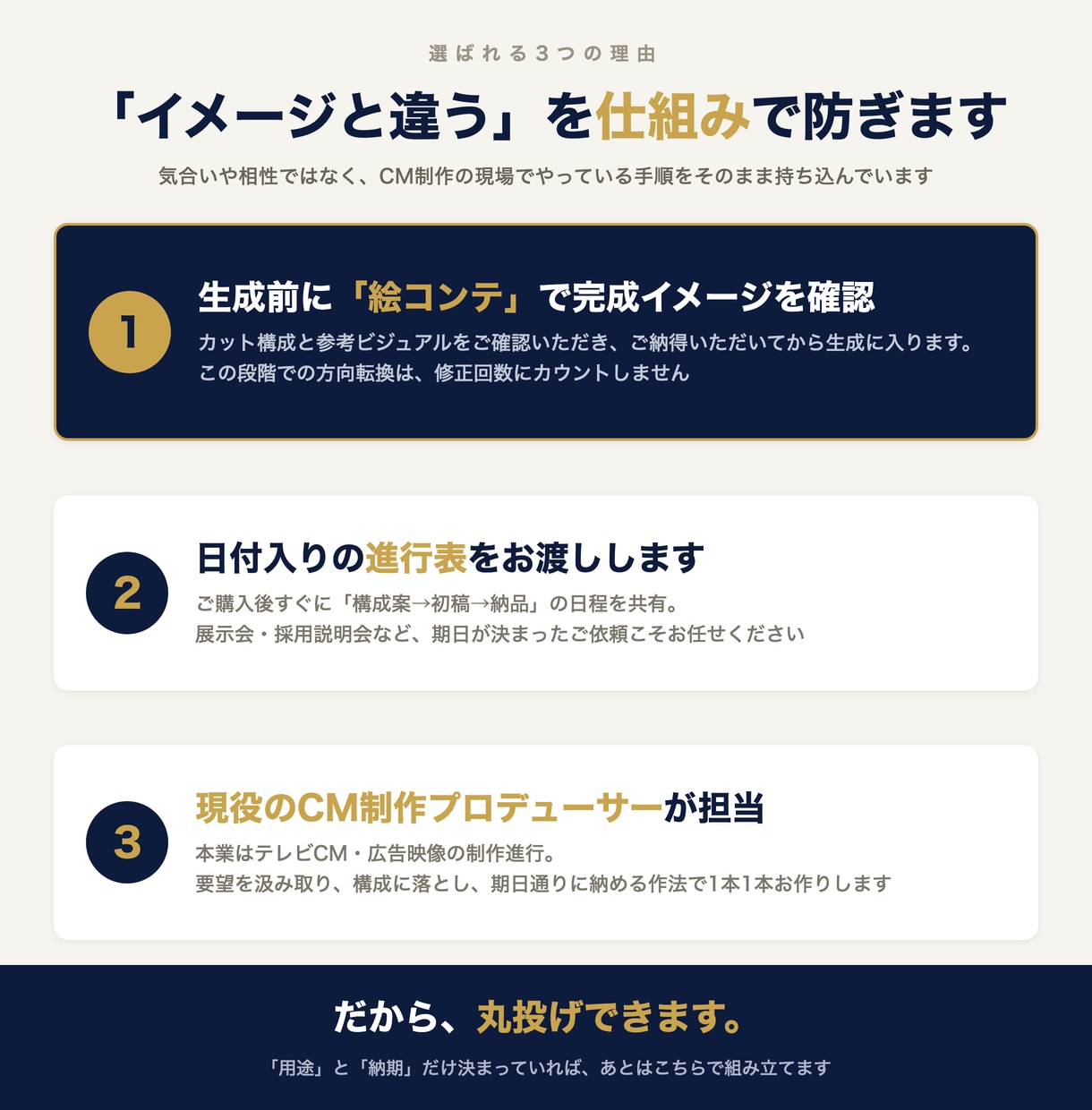 素材ゼロからAI動画制作・PR動画CMを作ります 絵コンテ事前確認×期日厳守｜商品紹介動画・展示会CM対応 イメージ3