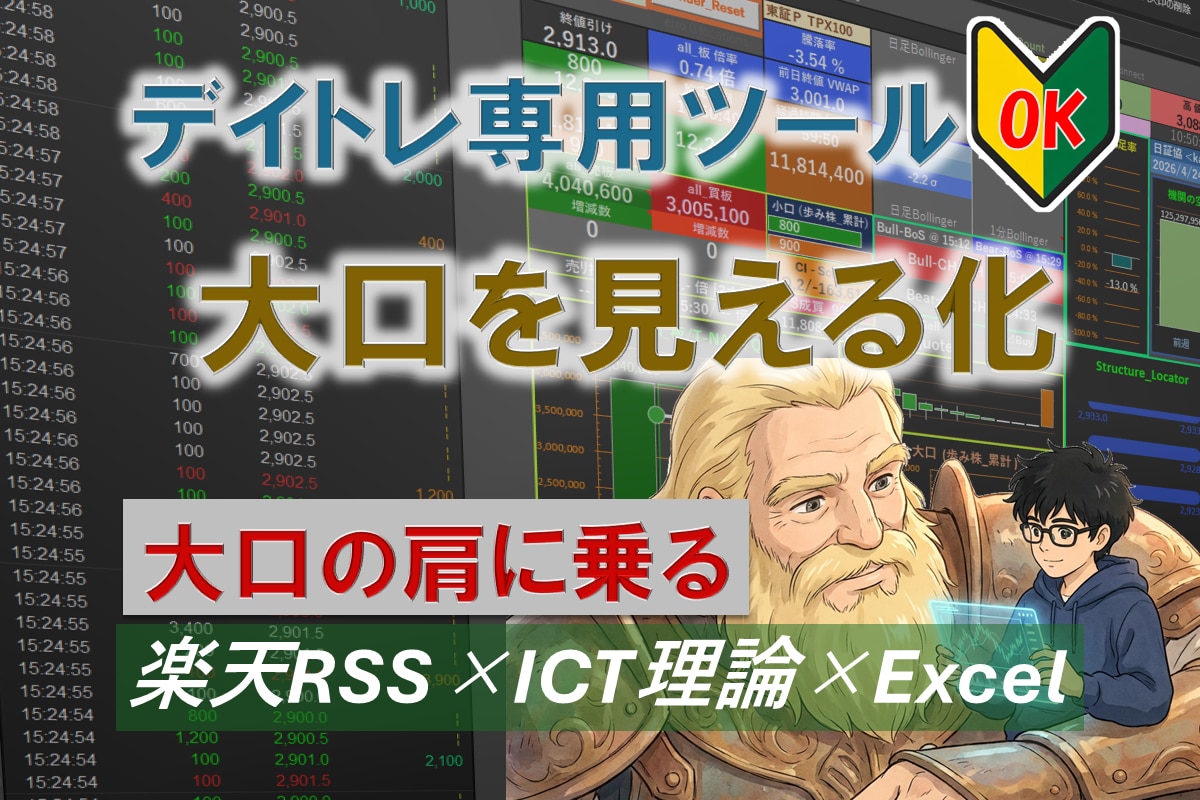 大口の意図を可視化します。無料お試しで体感できます 初心者でも大口の意図が読める、判断力を高めるツールです イメージ1