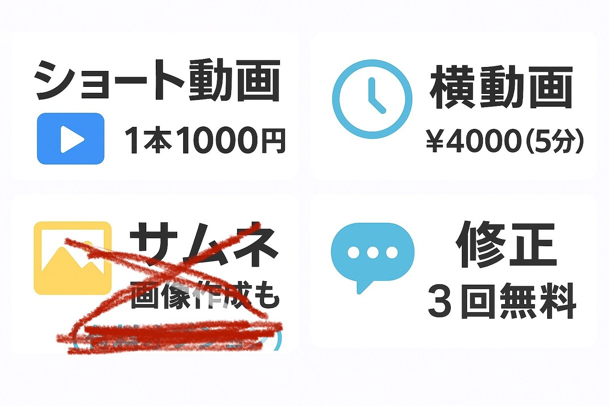 格安！ショート動画1本1000円！動画編集承ります 「実績作り中のため特別価格！丁寧に対応します！」 イメージ1