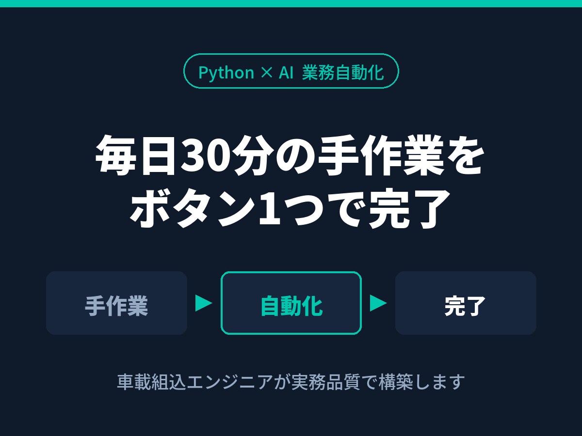 Python×AIで面倒な作業を自動化します 毎日30分の手作業を、ボタン1つで完了させます イメージ1