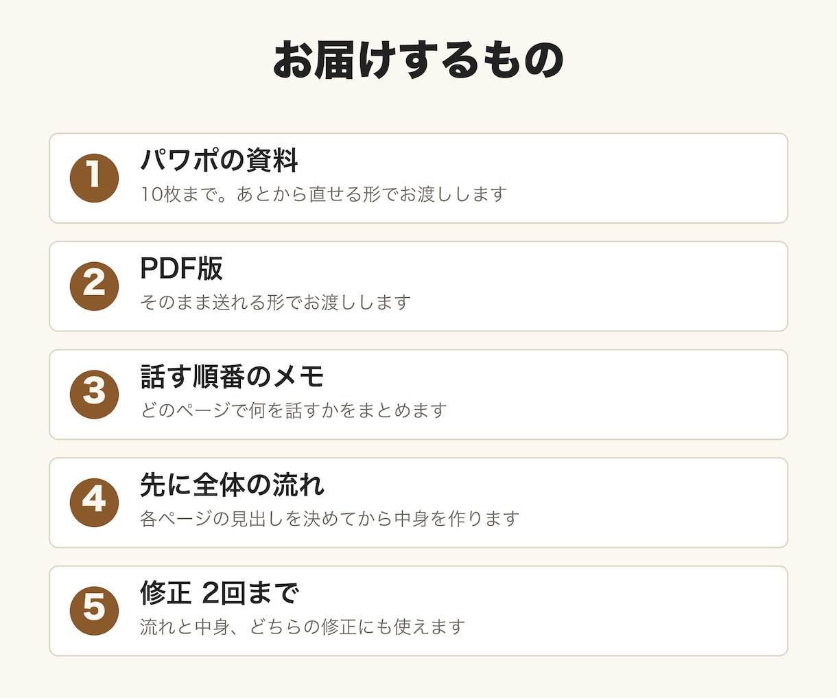 店や会社の提案書・プレゼン資料をパワポで作ります 話す順番から組み立てます。メモや下書きからでも大丈夫です イメージ2