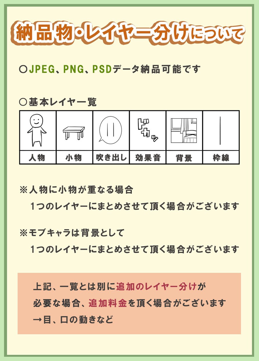 今風なキャラクターで分かりやすい漫画描きます ALLジャンルOK！漫画動画・記事漫画・LP、何でも描きます イメージ7