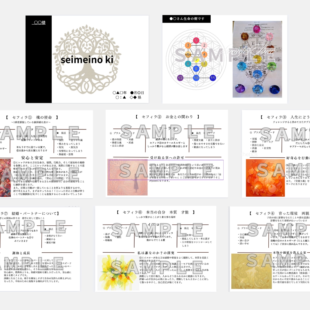 あなたの内側のテーマを読み解きます 迷ったときに軸へ戻るためのPDF鑑定書です イメージ2