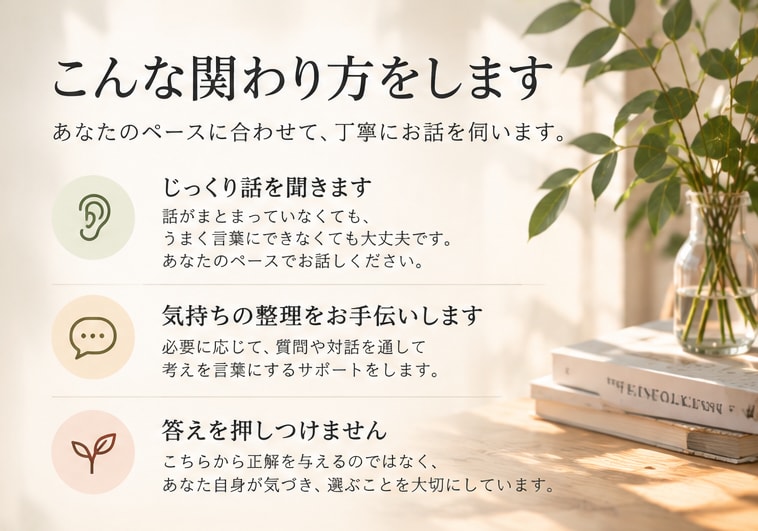 誰にも気を遣わず、あなたの話を聞きます 話すだけでも大丈夫。気持ちの整理もお手伝いします。 イメージ3