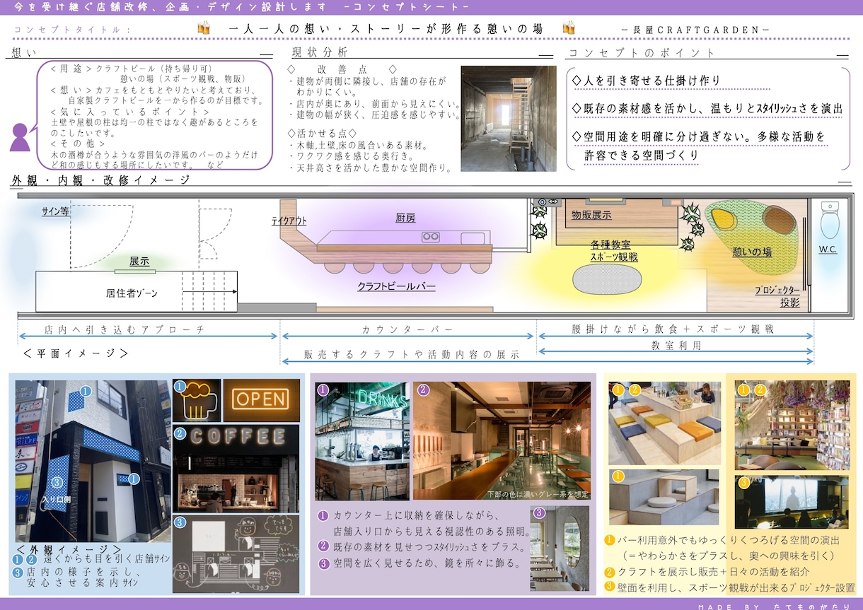 今を受け継ぐ店舗改修、企画・デザイン設計します 店を一新したいあなた。リノベでこだわり店舗を作りませんか イメージ4