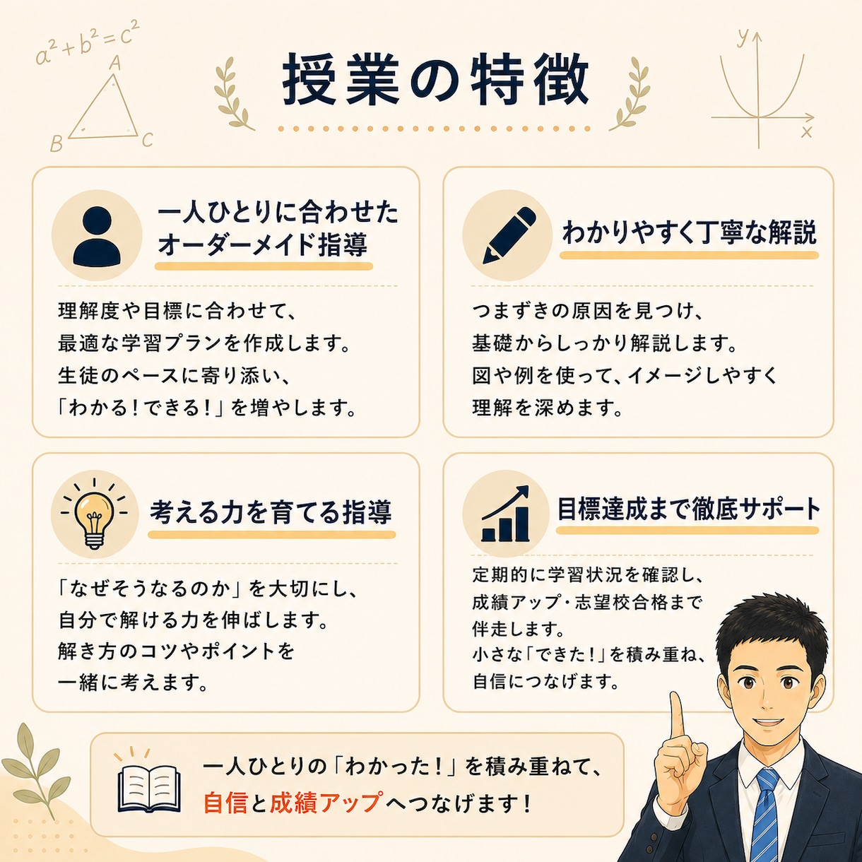 元中学数学教師のオンライン家庭教師でサポートします 教員歴13年｜数学嫌いな中学生も歓迎｜初回50分1,500円 イメージ5