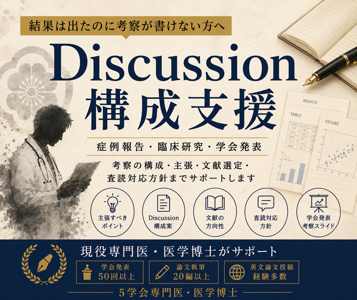 論文のDiscussion作成を支援します 現役専門医・医学博士が論理展開を提案 イメージ1