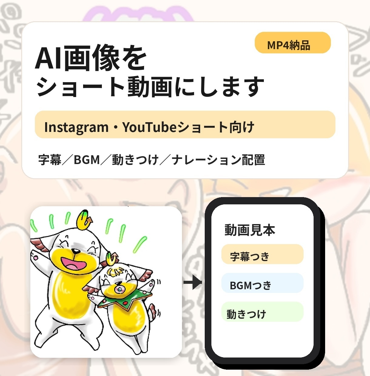 AI画像をショート動画にします SNS用に字幕・BGM付きで編集します イメージ1
