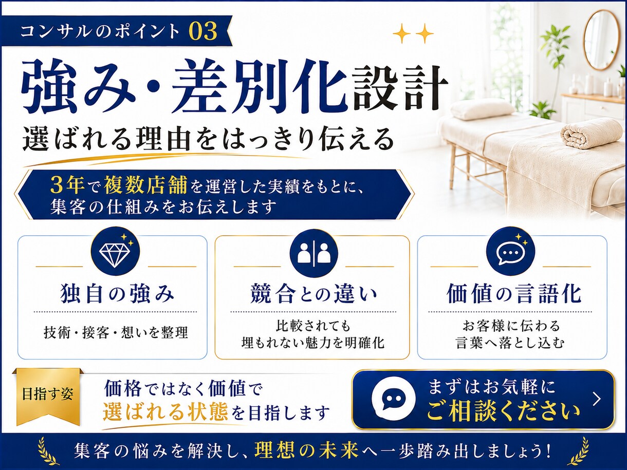 サロン・治療院経営者向けに集客のご相談に乗ります 3年で11店舗経営できた秘密教えます。 イメージ4