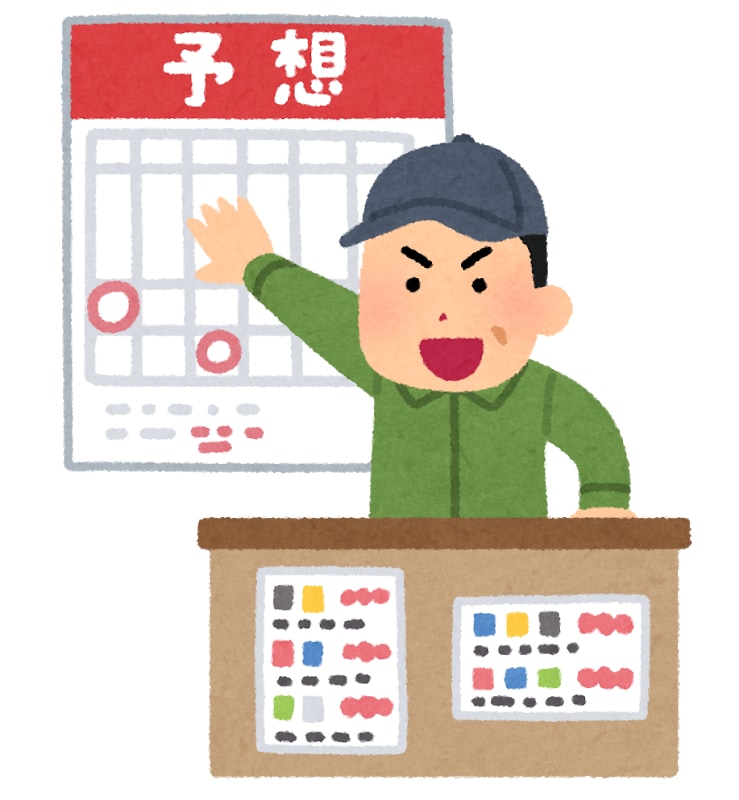 私の競馬予想教えます 統計学、血統から私の予想教えます。 イメージ1