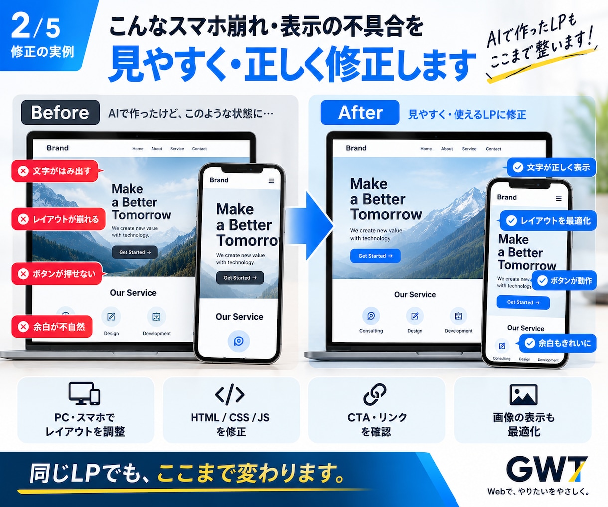 AIで作ったLPを修正して完成させます スマホ対応・表示修正・QA・ZIP納品まで対応 イメージ2