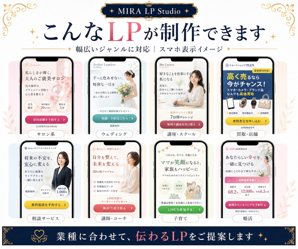 WordPressで魅力が伝わる1枚LP制作します 初めてのLP制作も、構成から丁寧にサポートします イメージ3