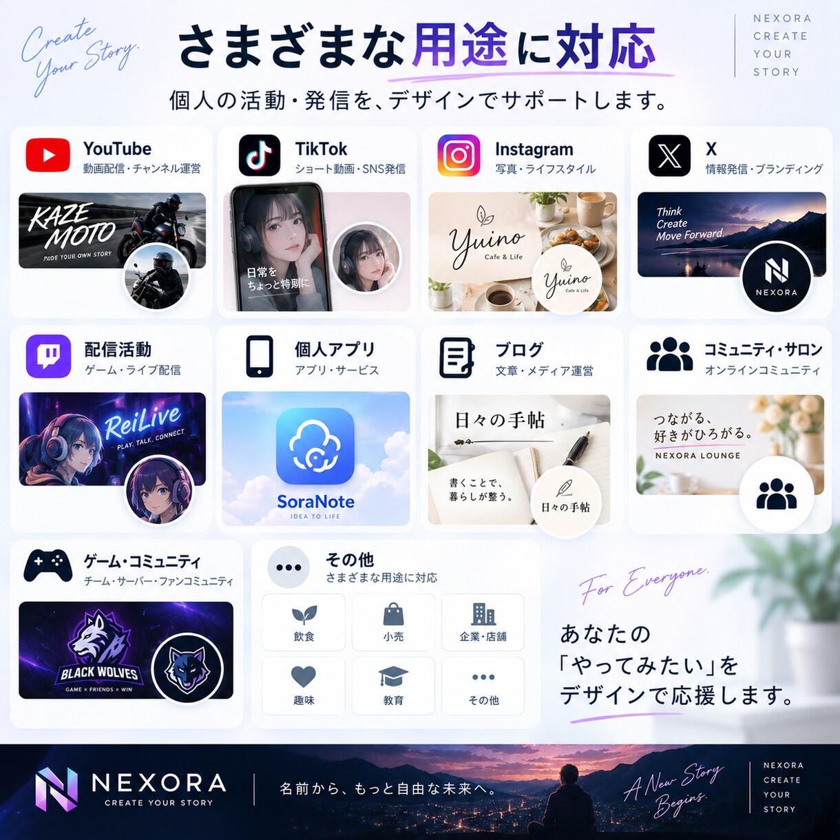 SNS・アプリの名前・ロゴを考えます アイコン・バナー・紹介文までまとめてご提案 イメージ4