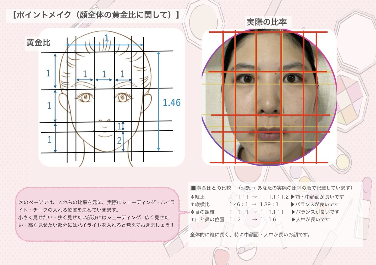 黄金比による整形級！垢抜けメイクカルテを作成します 【実績作り中】実績15件到達までの特別価格でご提供！ イメージ5
