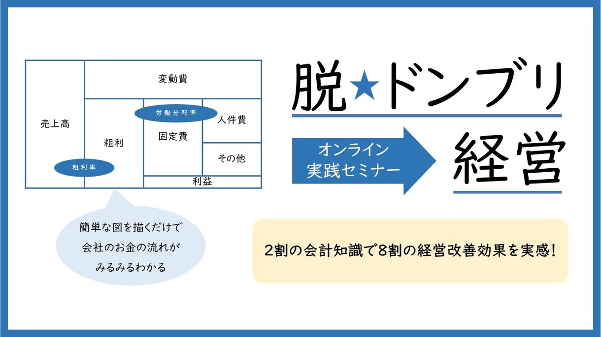 2割の会計知識で8割の経営改善効果を実感できます 債務超過の経営者限定「脱★ドンブリ経営」実践セミナー！ イメージ1